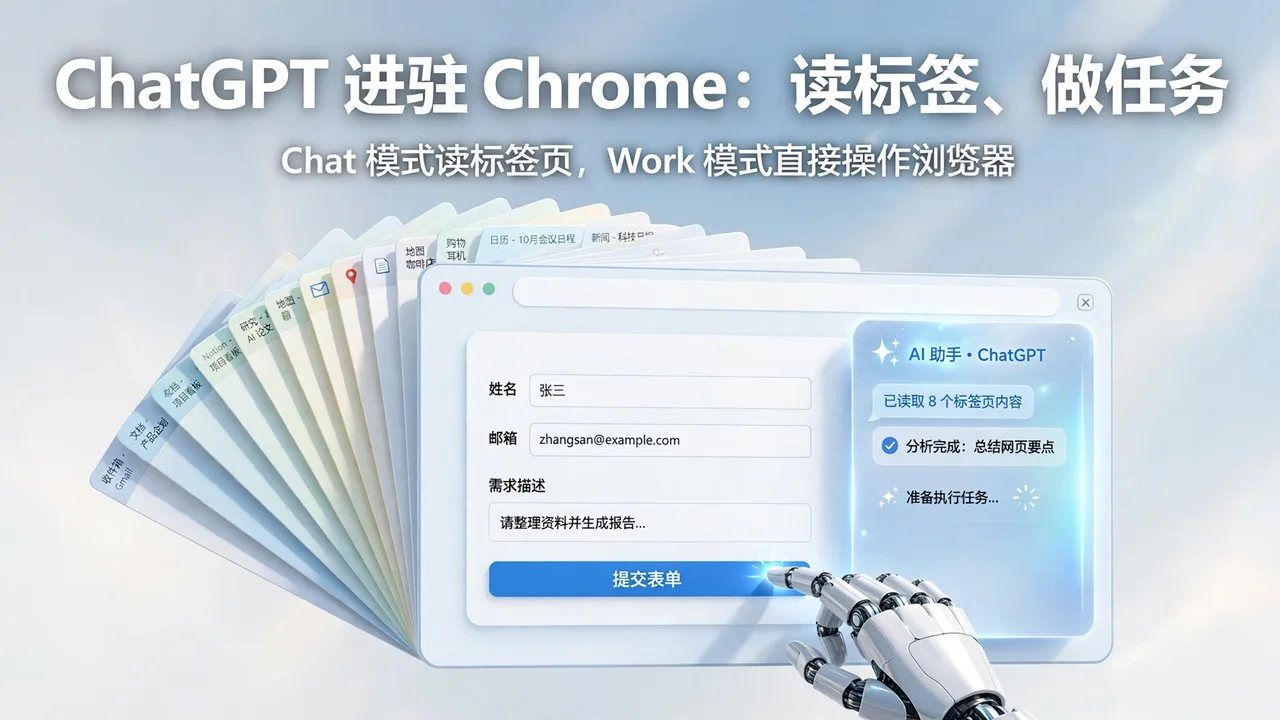 OpenAI 升级 ChatGPT Chrome 扩展：Chat 读标签页，Work 模式直接操作浏览器