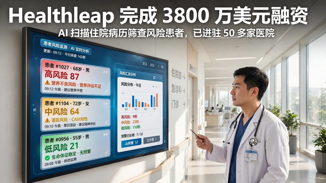Healthleap Raises $38M for AI That Flags At-Risk Hospital Patients