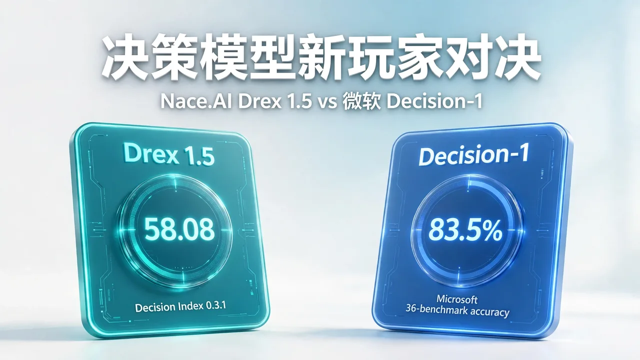 Drex 1.5 vs Decision-1:只打分、不写字的模型之争