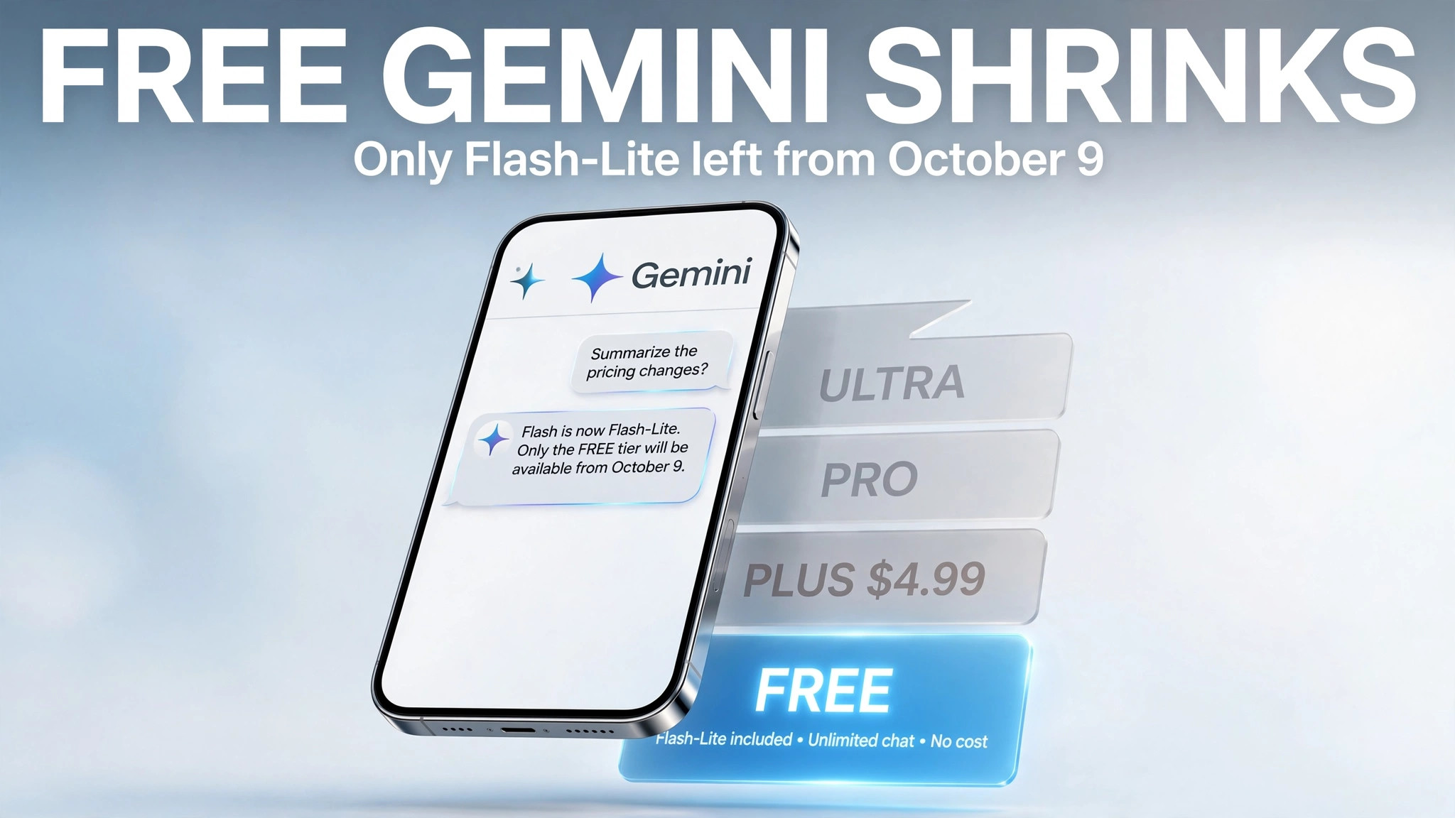 Google Trims Free Gemini: Only Flash-Lite Left From October 9